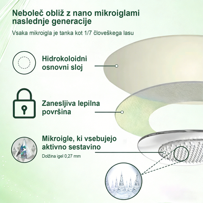 📢📢ANGELTRAP® Moringa × Berberin × AMPK 10-v-1 Metabolična podpora, obliž z nanotehnologijo mikroiglic 🇸🇮 (Dovolj je enkrat na dan, vidni rezultati v 7 dneh) ✅ Za debelost, ohlapno kožo, sladkorno bolezen, spalno apnejo, težave s sklepi in številne druge